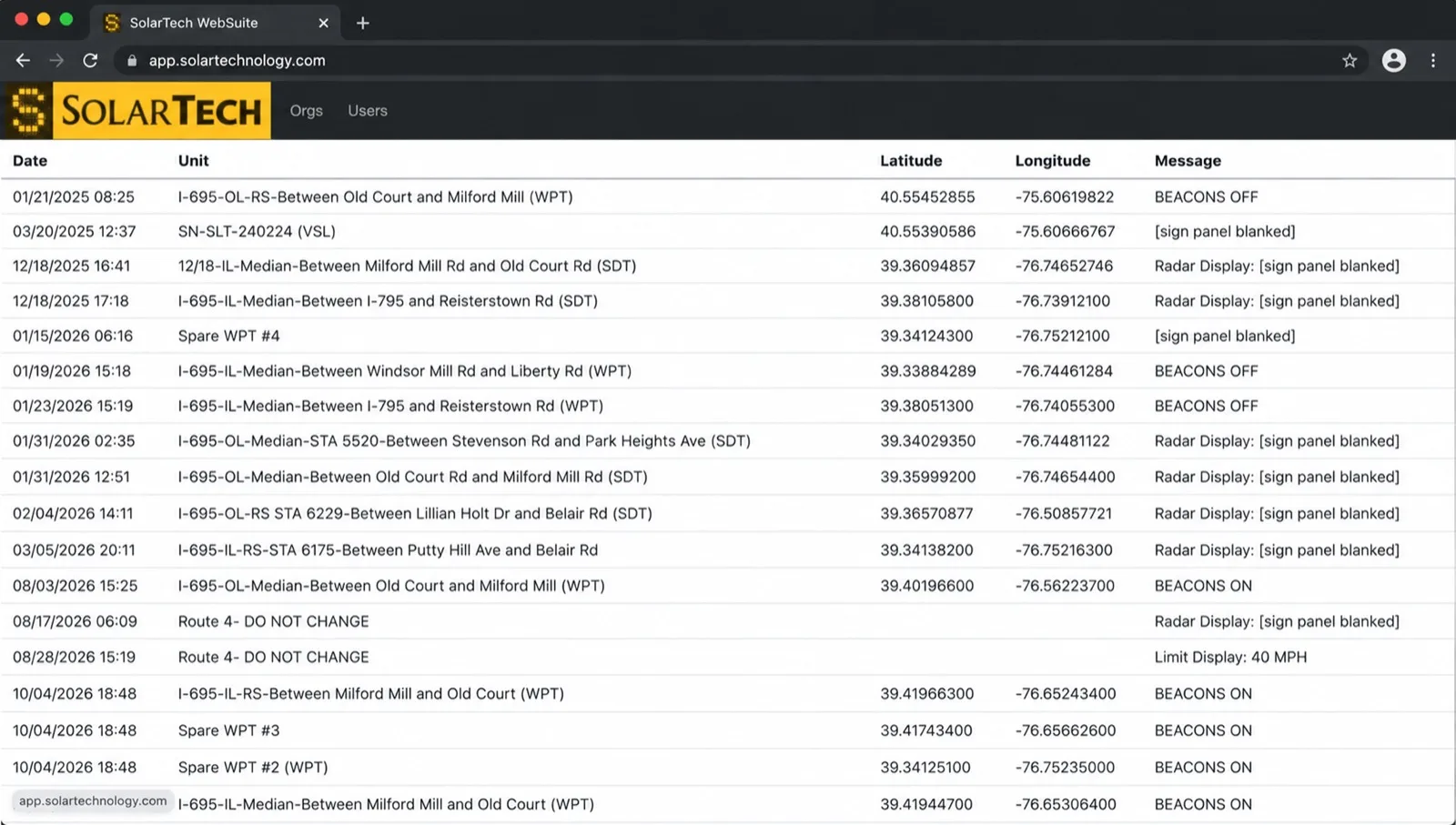 A WebSuite report listing dates, units, locations and the messages each one displayed